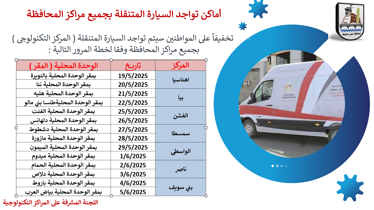 السيارة التكنولوجية تقدم خدماتها في 14 موقعاً
