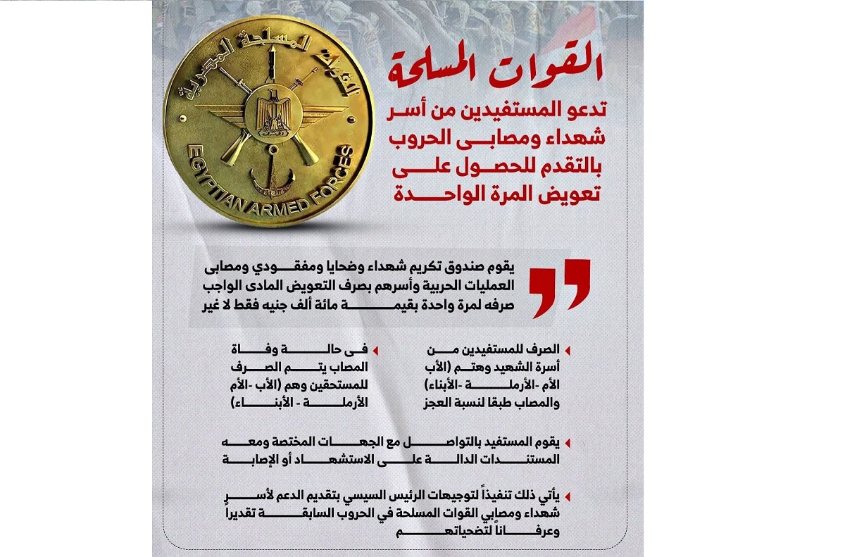 هؤلاء مطلوب تواصلهم مع جهات الاختصاص