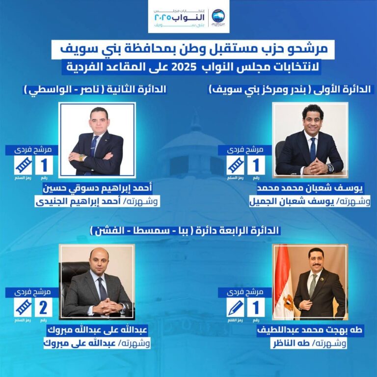مستقبل وطن ينافس علي 4 مقاعد فردي في بني سويف